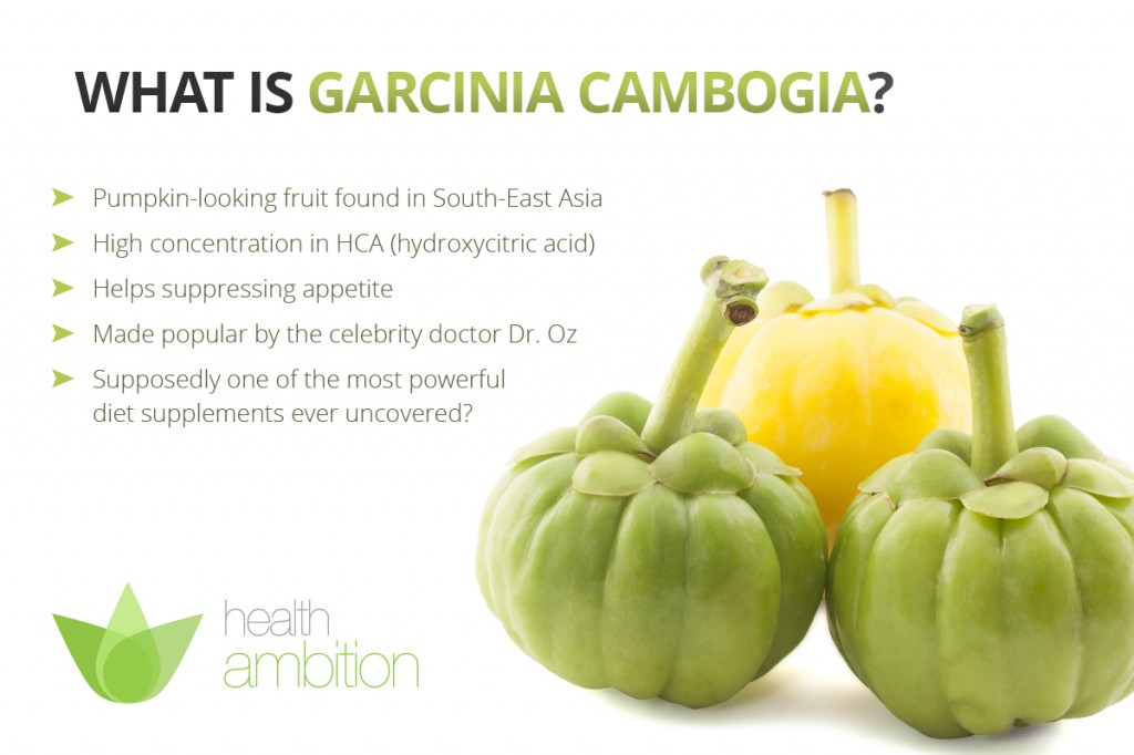Garcinia-Cambogia